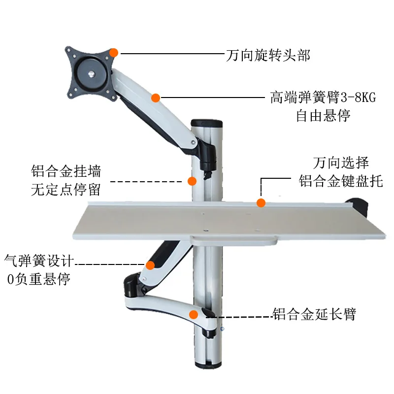 Monitorhalter, stehender Bürocomputer mit Tastatur, universelle Rotationstechniksausrüstung, Wandhalterung