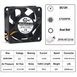 2pcs SXDOOL 60mm 6025 CPU Cooling Fan DC 12V 3 Pin Computer Case Cooler 6025 60x60x25mm Duall Ball 0.25A 4700RPM