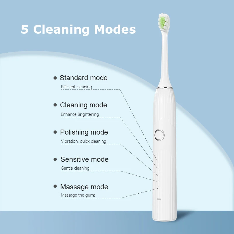 XIMALONG Sikat Gigi Sonik Listrik T5 Biaya Induksi Nirkabel Dapat Diisi Ulang Dewasa Tahan Air Gigi Elektronik 4 Kepala Sikat