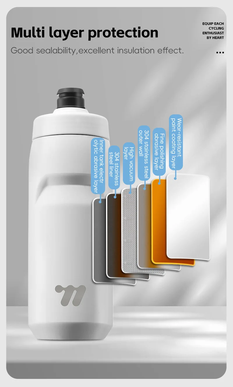 WEST BIKING Isolierte Fahrrad-Trinkflasche, kälteisolierend, 304 Edelstahl-Vakuumflasche, Doppeldeckel, für Rennrad und Mountainbike, zur Flüssigkeitszufuhr – Detail 6