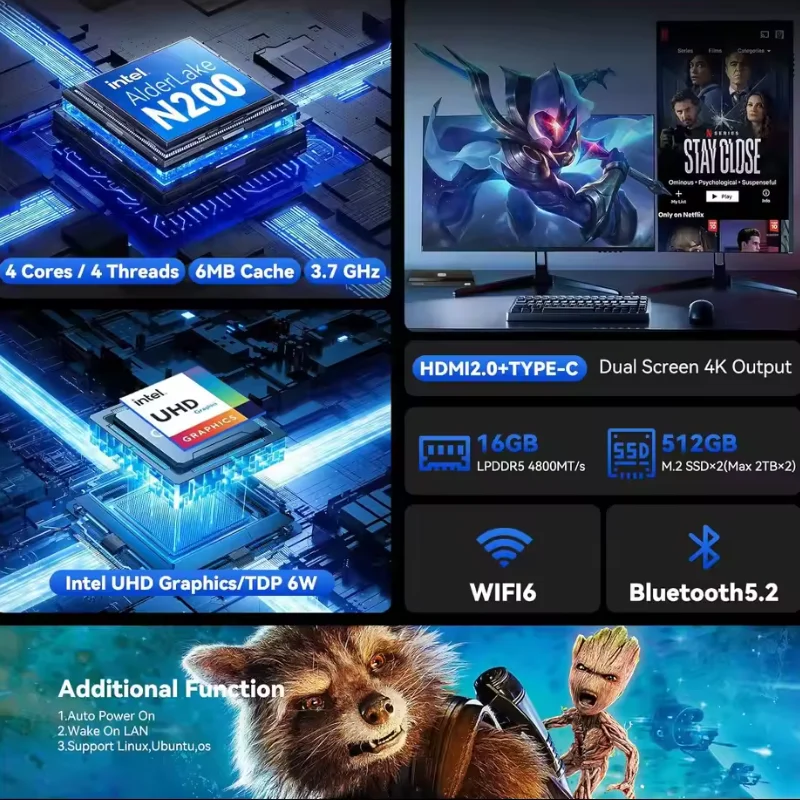 MOREFINE M6 Mini PC 12th Gen Intel N100/N200 Windows 11 Pro LPDDR5 16GB 2933MHz NVMe SSD WIFI6 BT5.2 Dual 4K Mini PDA