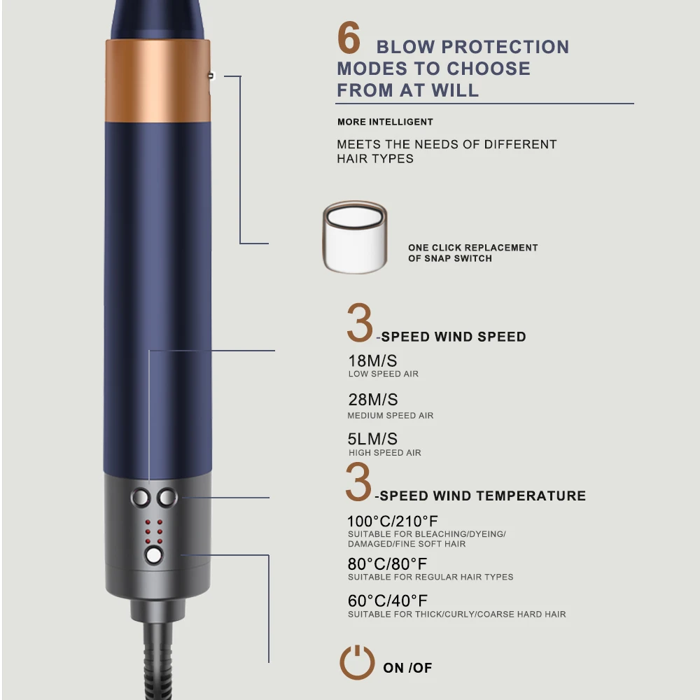 SMET Hot 7 في 1 أدوات تصفيف احترافية أيونية متعددة الوظائف لجميع أنواع الشعر مجعد ومستقيم لتجفيف الشعر للعناية بالشعر
