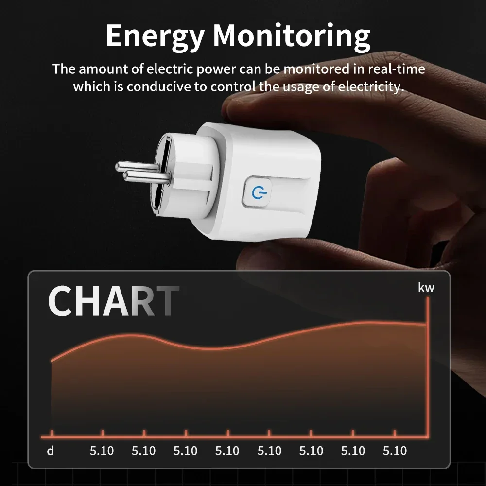 TNCE Tuya Wifi/Zigbee Smart Socket EU Plug 16/20A Power Monitor Remote Control SmartLife APP Works with Alexa Googl Home Alice