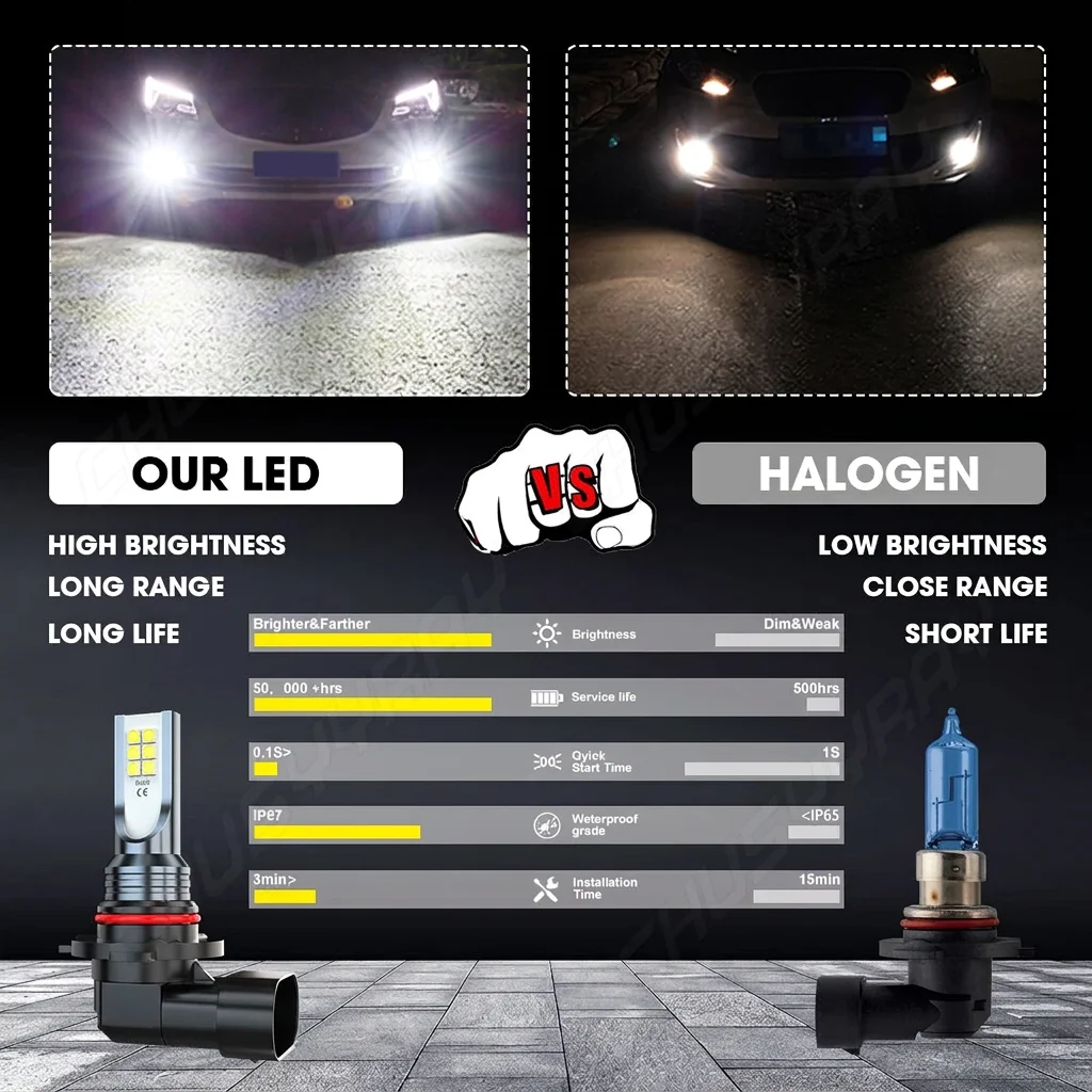Pair LED Fog Driving Light Bulbs Kit 9005 9145 9140 White 6000K Super Bright 40W 40,000LM
