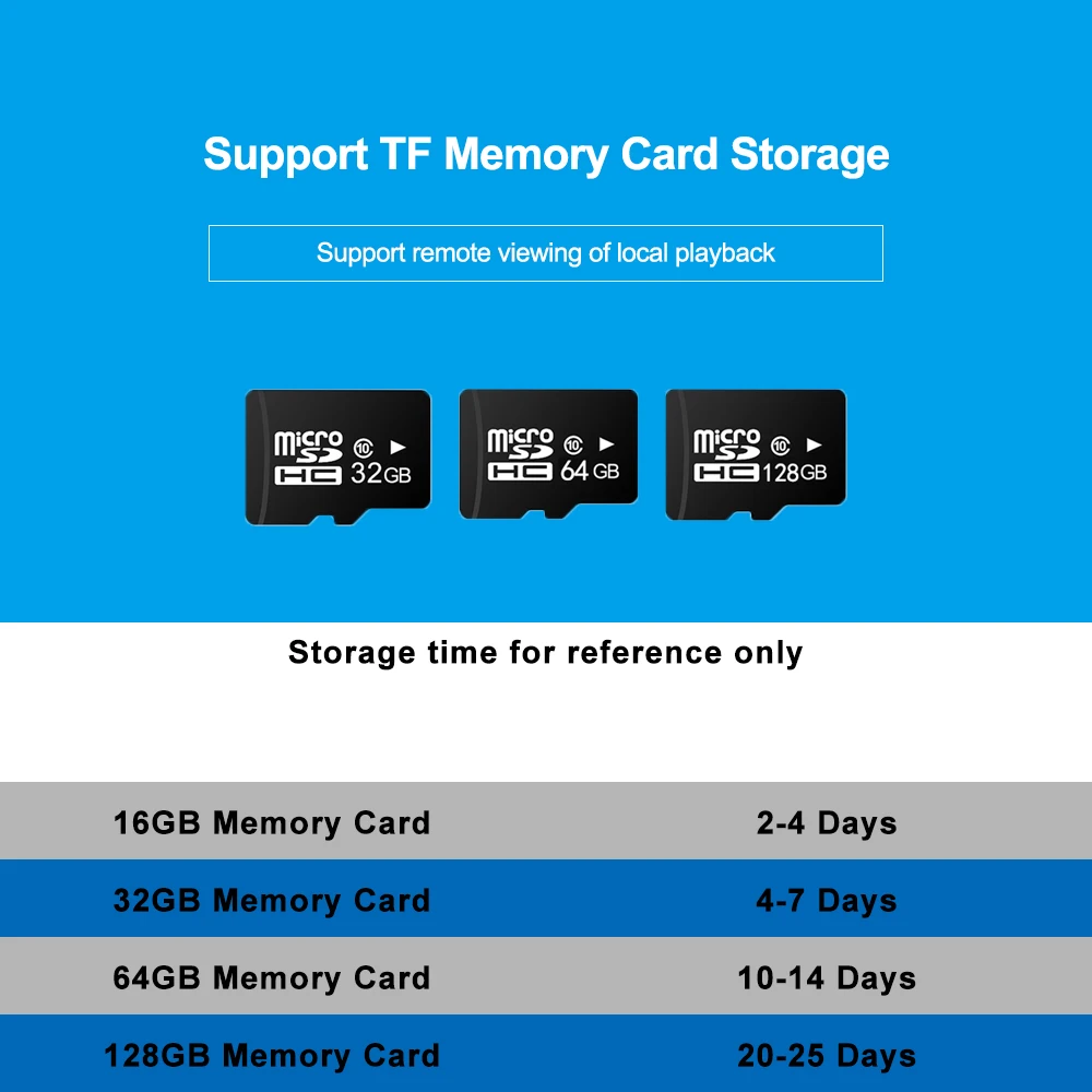 Moniteur pour bébé, lien de réexpédition, lien de commande cadeau, veuillez confirmer les informations sur le produit avec le service client avant de passer une commande