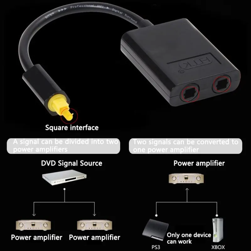 Digital Spdif Optical Audio Splitter 2 Way Toslink Cable Splitter Adapter