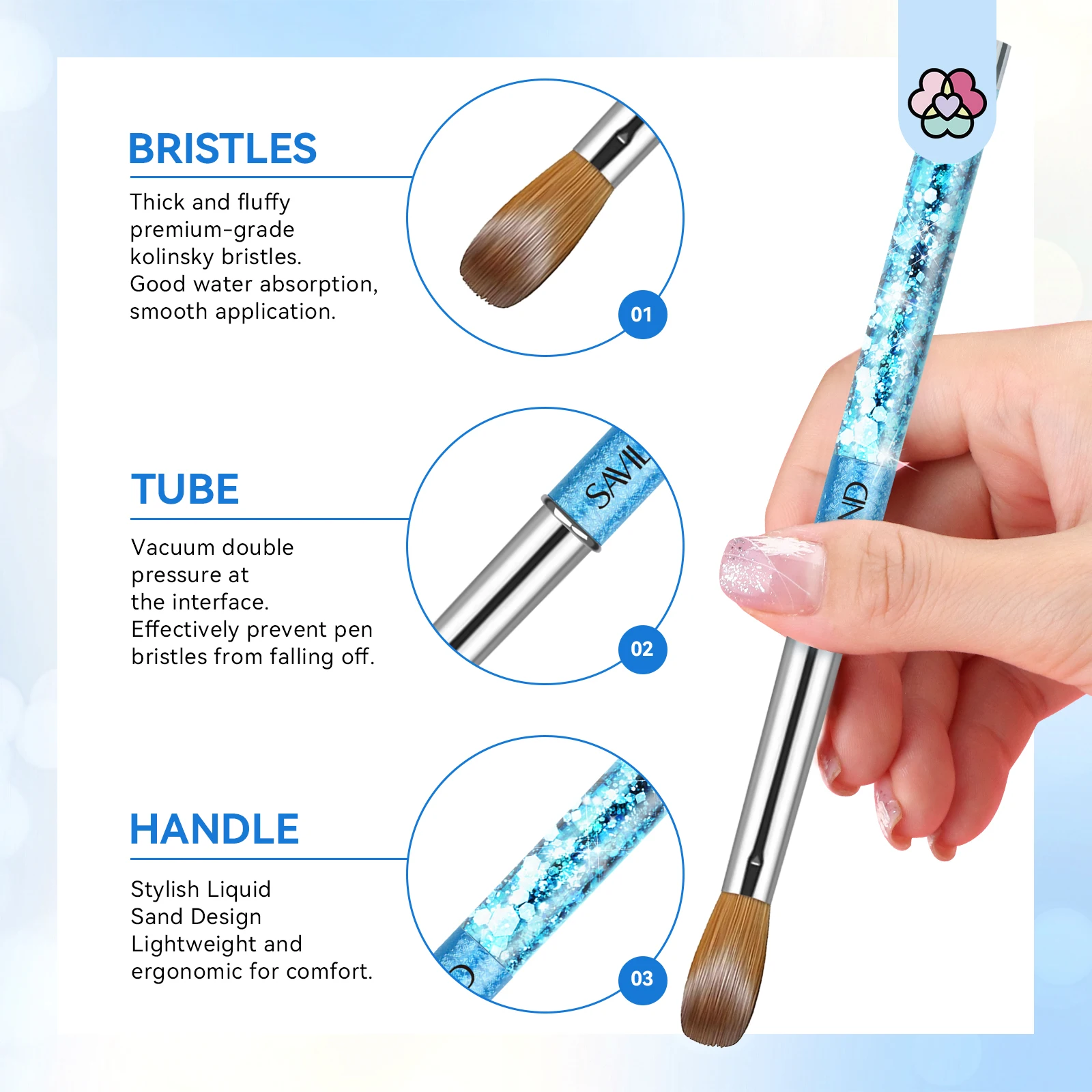 SAVILAND Koinsky 7-teiliges Acryl-Nagelpinsel-Set, blaue Glitzer-Nagelkunstpinsel für Acrylpulver, Nagelverlängerung, 3D-Schnitzerei