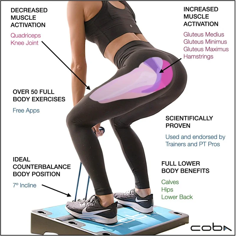 CCOBA-Exercício Board Trainer, Sistema de Treino, Núcleo, Braço e Glute, Portátil, Home Gym, Corpo Inteiro, Booty Ban