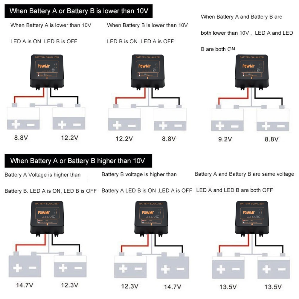 24V Battery Equalizer Battery Balancer Recharger Controller For Flood/AGM Gel LeadAcid Battery Pack System Voltage Equalizer