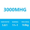 3000MHG
