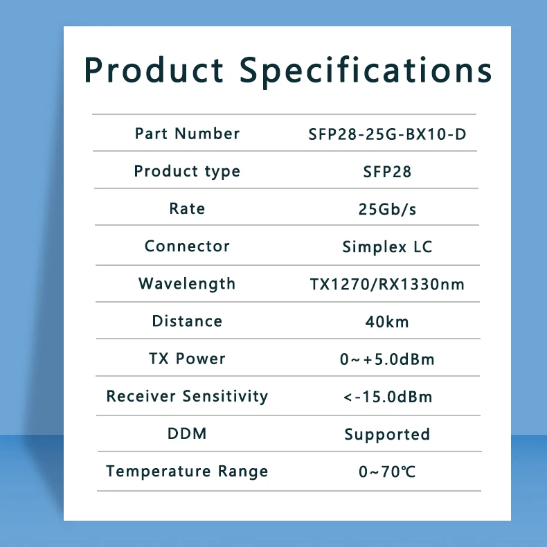 25G BIDI Sfp28 20 km 40 km optisches Transceiver-Modul; Einzelfaser-LC-bidirektional tx1270rx1330 für die Unterstützung von Cisco Mikrotik DDM