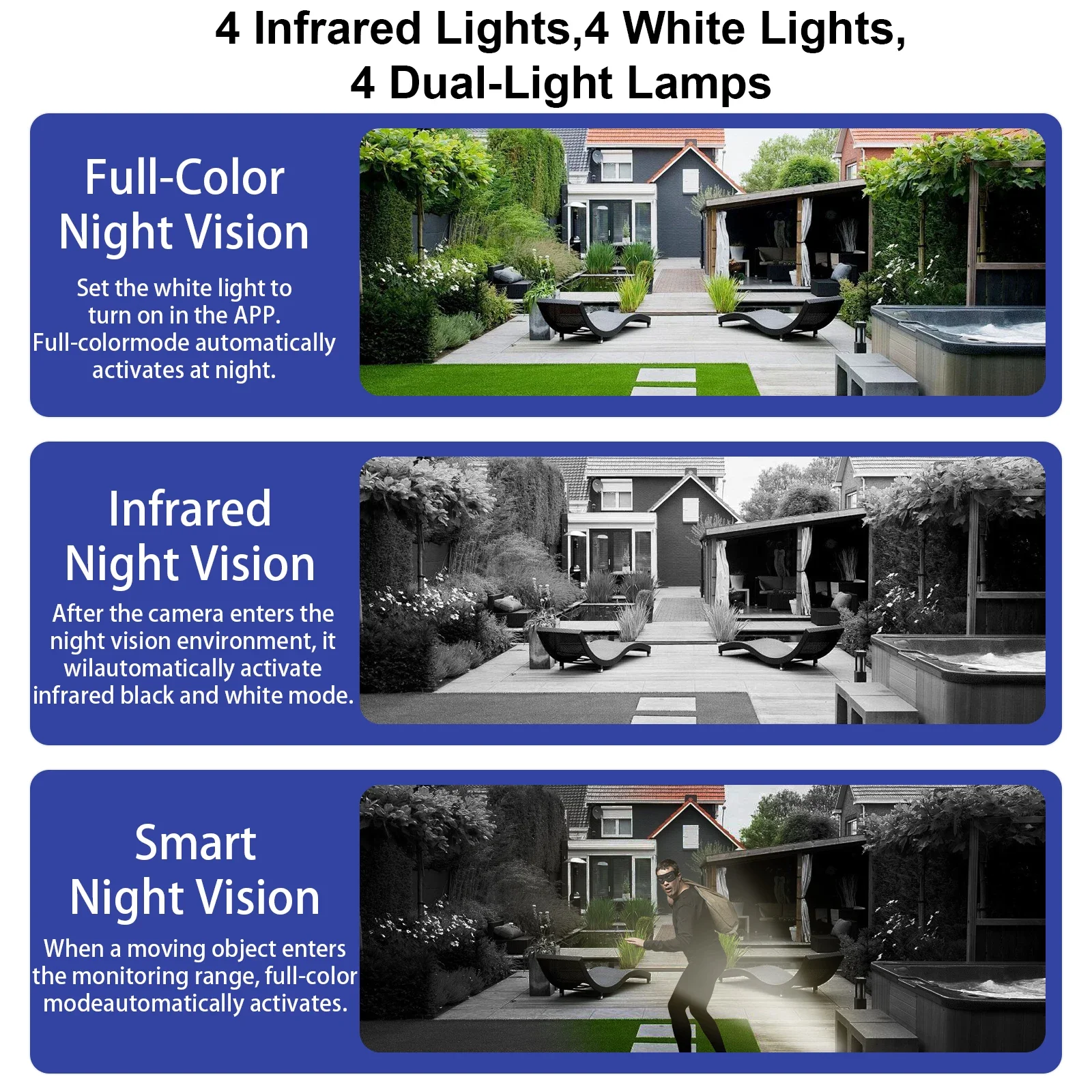 Tuya WIFI Security Camera 6MP HD Dual Lens Indoor Outdoor Protection Monitor Auto Tracking Video Surveillance Google Home Alexa