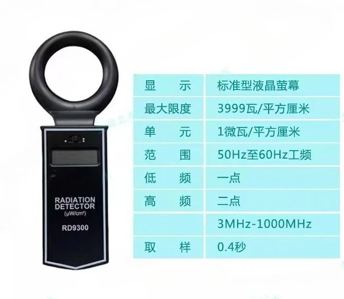 Radiation Detector …
