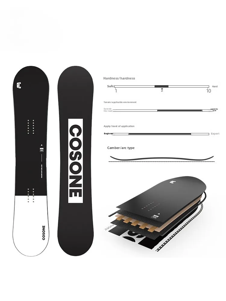 Snowboard Beginner Small Blackboard Beginner Advanced Beginner Snowboard Indoor Snowboard Set
