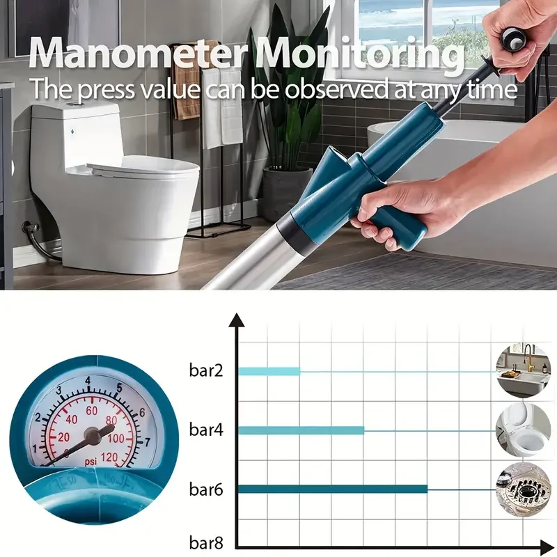 أداة تنظيف خط أنابيب احترافية عالية الضغط ، مكبس مرحاض ، أدوات تجريف ، جهاز للحمام ، مطبخ ، مصرف حوض ، مجموعة واحدة