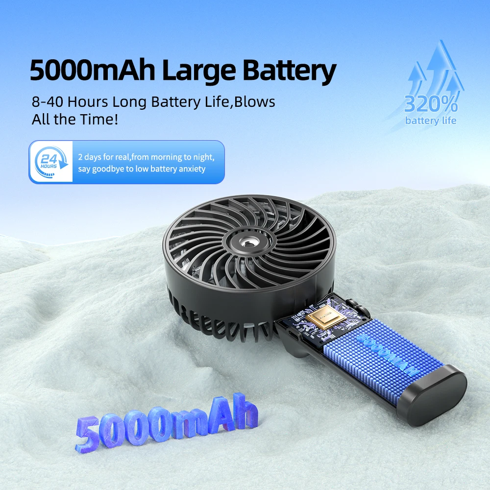 AMORMIYA Handheld Rechargeable 5inch Spray Fan 180°Foldable Handle Humidifier Mini Neck Fan for Home Room Outdoor Travel 5000mAh