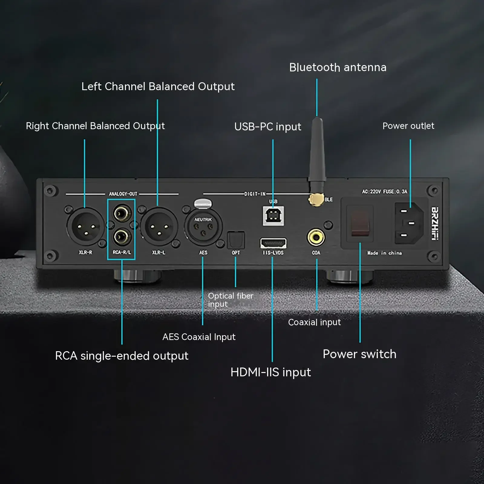 AMXEKR ES9038PRO Dual Core เครื่องถอดรหัสเสียงดิจิตอล Hifi Fever เกรด DAC Hard ถอดรหัส DSD512 บลูทูธ LDAC