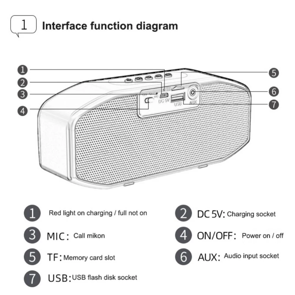 360 ° サラウンドエフェクトスピーカー,デュアルスピーカー,多機能,ポータブル,家庭用および寝室用