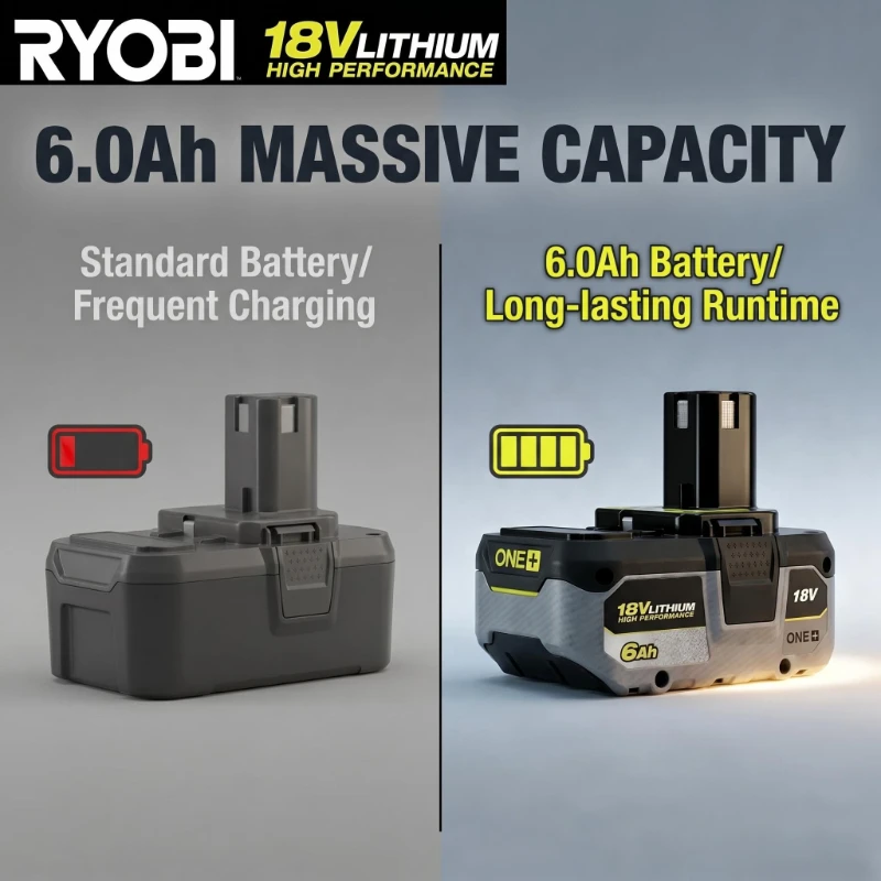 Ryobi 18V Compatible Battery 6000mAh Li-ion Replacement P108 P102 P103 P104 P107 BPL1820 RB18L50