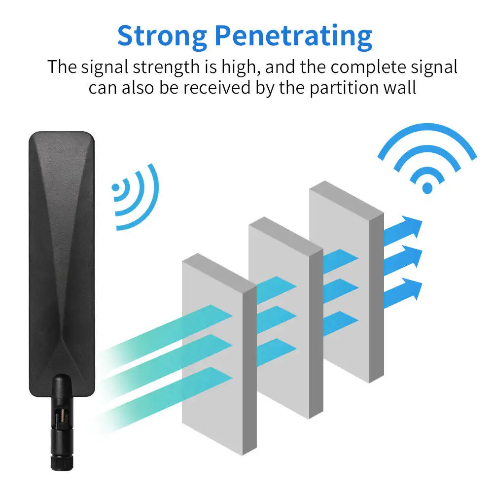 1pcs 4G LTE 5G Antenna High Gain 22dBi 600-6000MHz SMA Male for Wireless Wifi Router High Signal Sensitivity