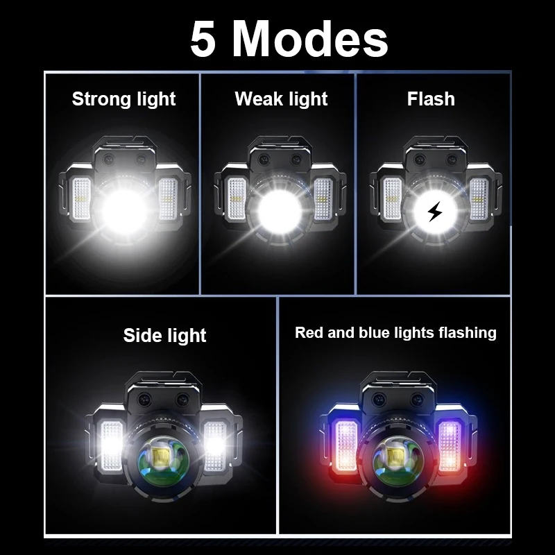 Super Bright Headlight USB Rechargeable LED Front Lamp Motion Sensor Fishing Head Torch With COB Light Outdoor Camping Headlamp