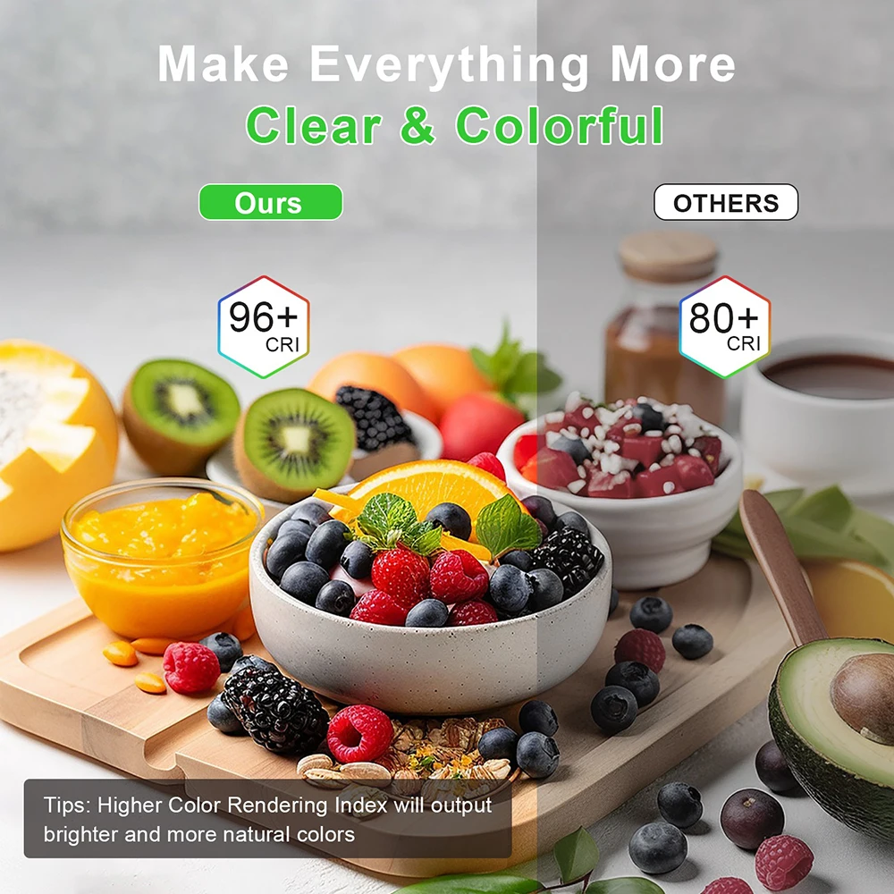 Светодиодная лента Ra95+ SMD2835 с высоким индексом цветопередачи 120 светодиодов/м 16,4-футовая гибкая светодиодная лента премиум-класса для дома/офиса/мастерской 12 В/24 В постоянного тока