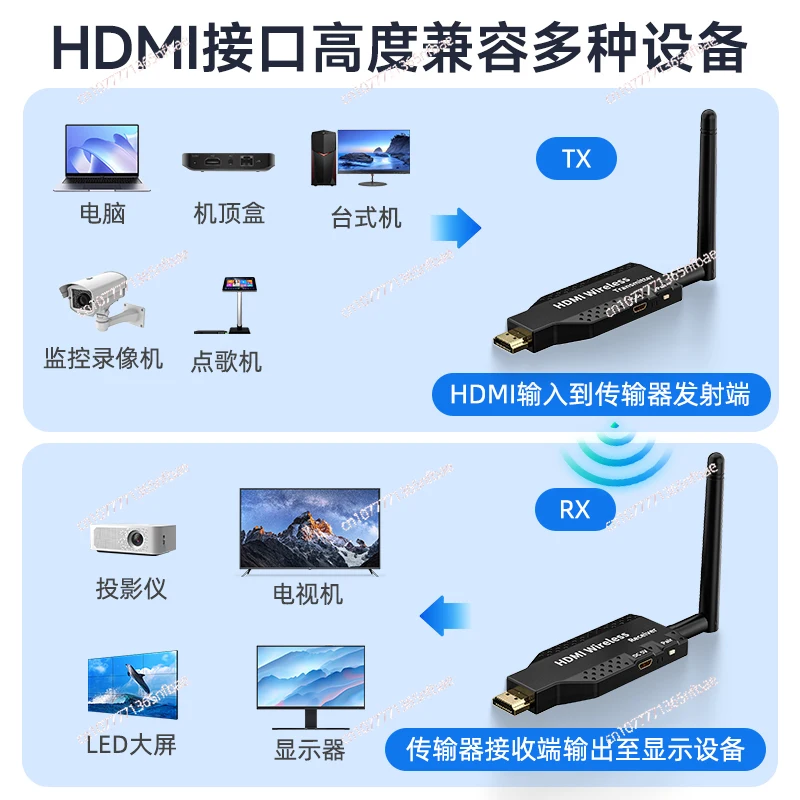 50-100M HDMI Wireless Transmitter Receiver – 1-to-Multi Screen Cast Extender, High-Def Video Streaming Adapter