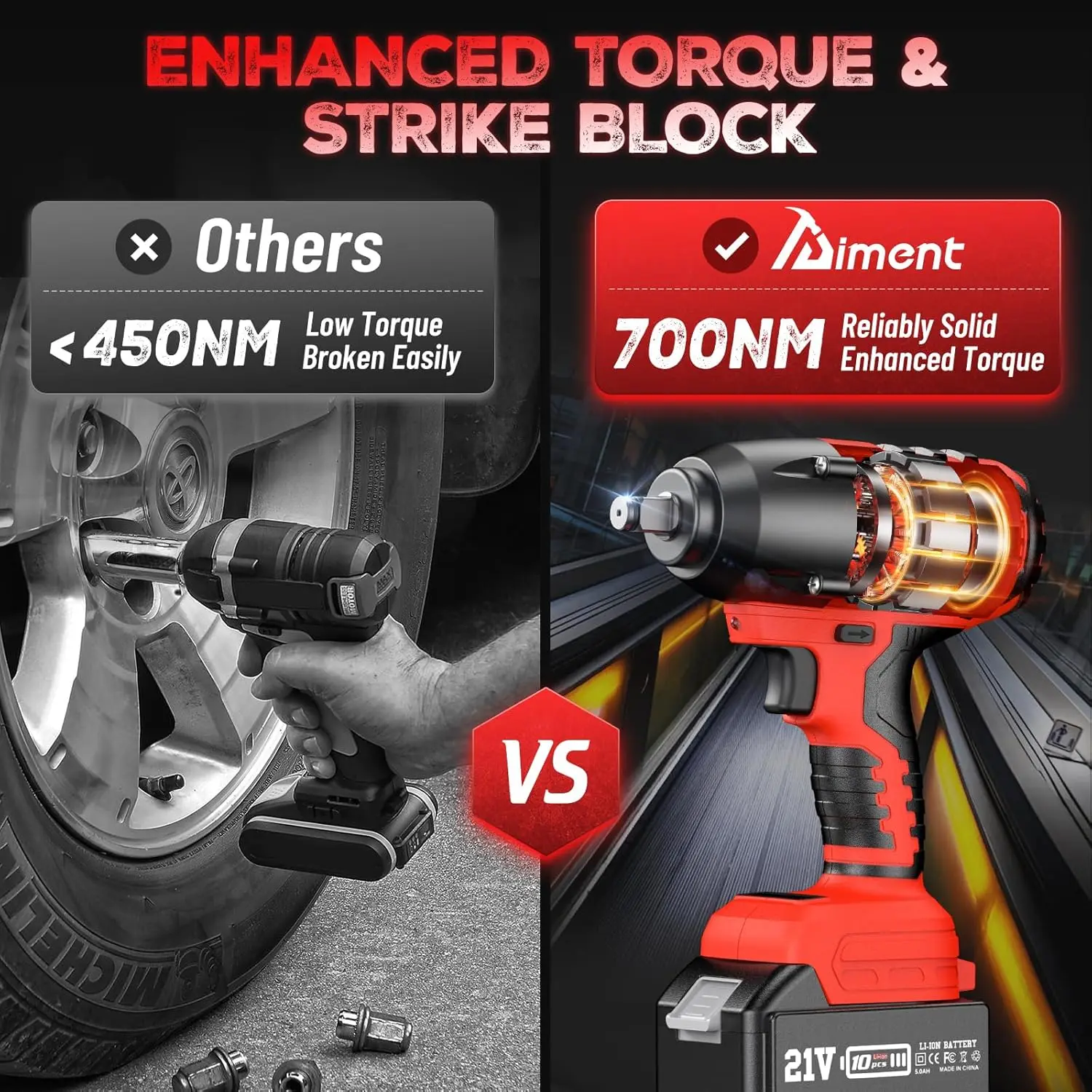 550 Ft-lbs/700Nm Cordless Impact Wrench 1/2 inch, 3000RPM Brushless Impact Gun with 4.0Ah Li-ion Battery, Fast Charger, 6 Socket