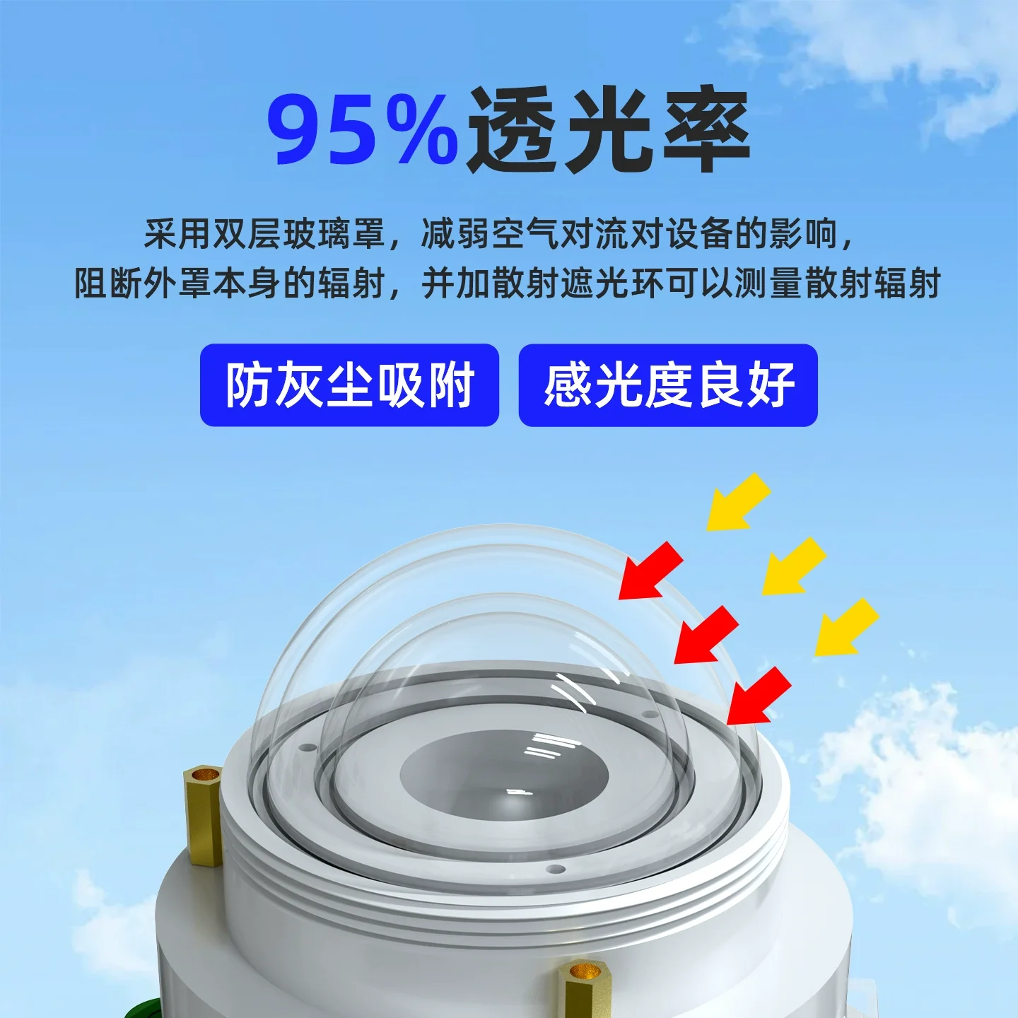 Solar Sensor Thermopile Type Photovoltaic Weather Station Power Generation Light Transmitter Detection