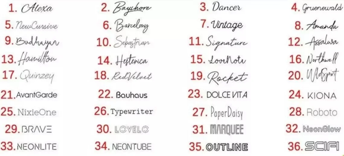 Ipixel Fast Shipping Custom Design LED Neon Sign for Home Decor Business Logo Birthday Party  Neon Sign