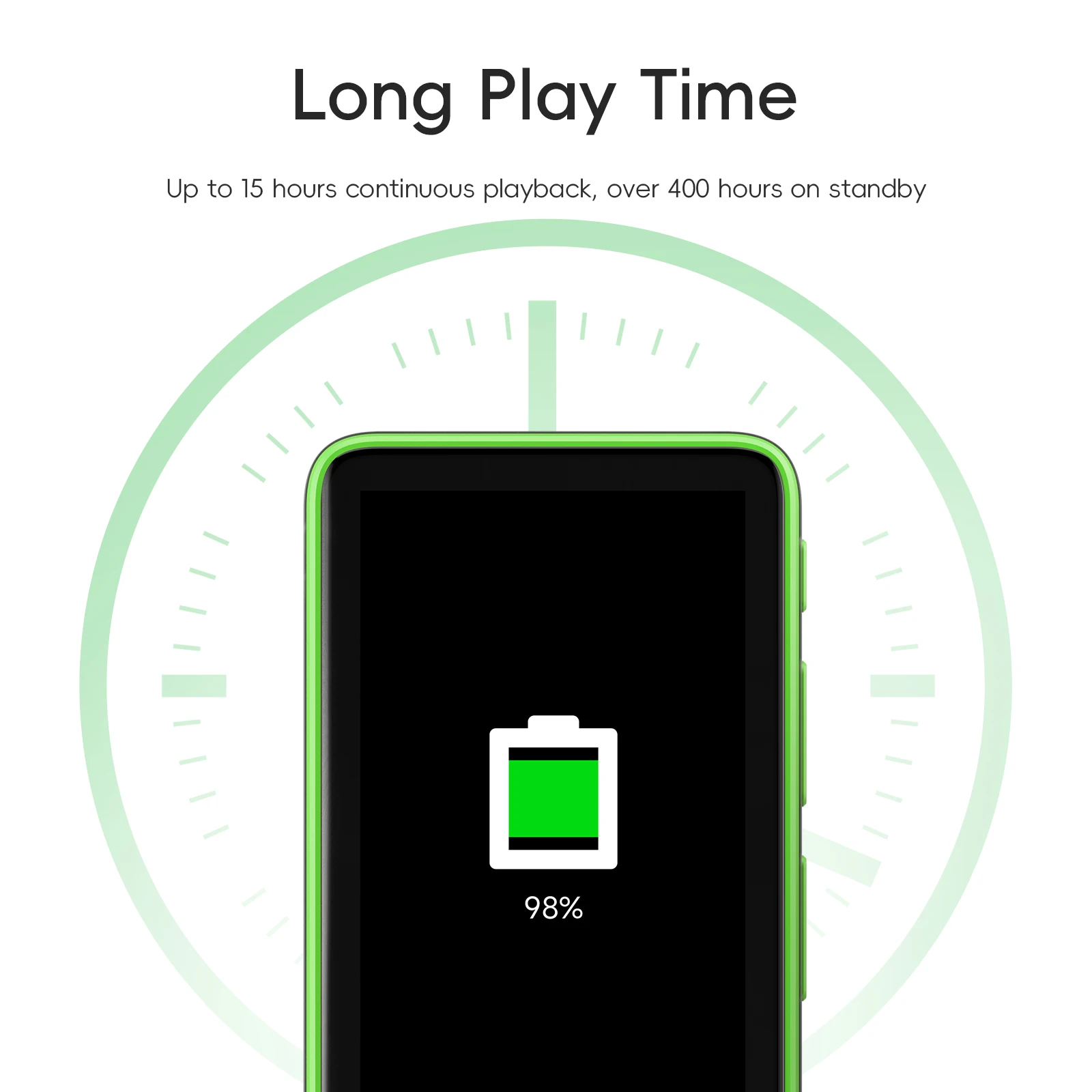 HiBy R1 MiDi HiFi аудио музыкальный плеер MP3 USB ЦАП WiFi Bluetooth 5.1 DSD256 PCM384 кГц/32 бит X1600E CS43131 MSEB веб-радио 1150 мАч