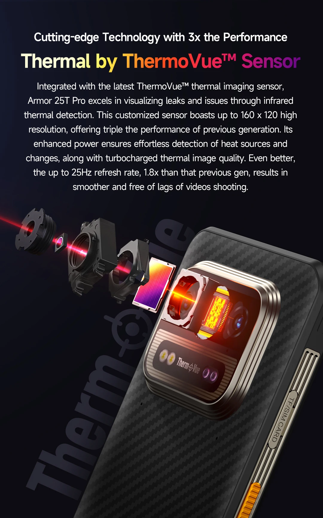 Ulefone Armor 25T Pro 5G Rugged Phone Android 15 30W Wireless Charging 50MP+64MP Night NFC Waterproof Smartphone