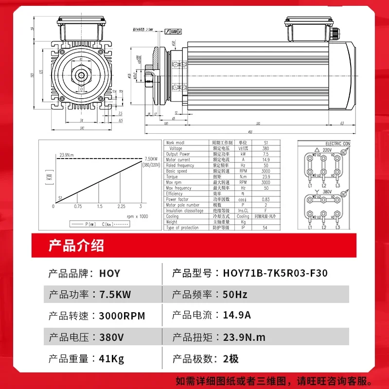 High torque precision waterproof cutting spindle, high-speed torque aluminum metal rock plate clamp saw blade motor