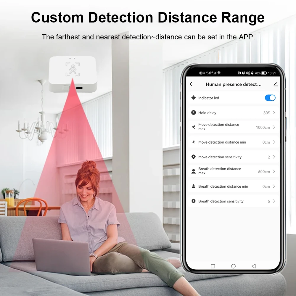 Tuya WiFi Human Presence Detector Smart Life MmWave Radar Pir Motion Sensor with Luminance Distance Detection Home Automation