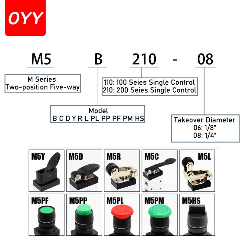 M5B110-06 기계식 밸브 M5CM5D M5R M5L M5Y M5PP 공압 수동 스위치 M5PF210-08