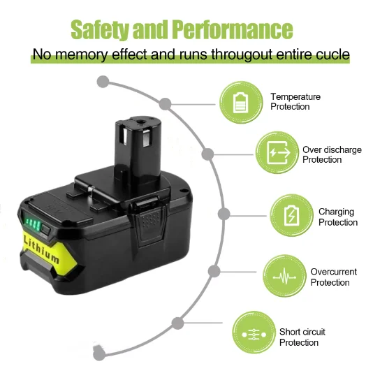 9.8Ah 12.8AH For RYOBI P108 18V One+ Plus Battery 18 Volt Lithium-Ion Power Tools P104 P107 RB18L50 RB18L20 P108 ryobi lithium