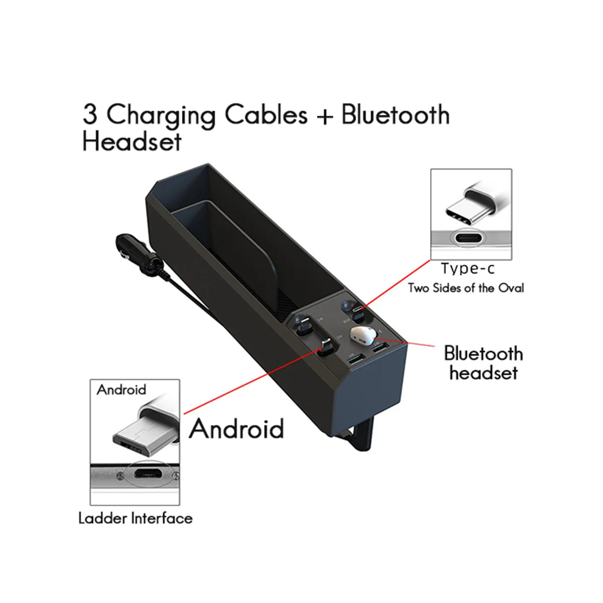 With Blue Headset Teeth Model 3 Lines Slit Storage Box Front Storage Box Multifunctional Storage Box Storage Box