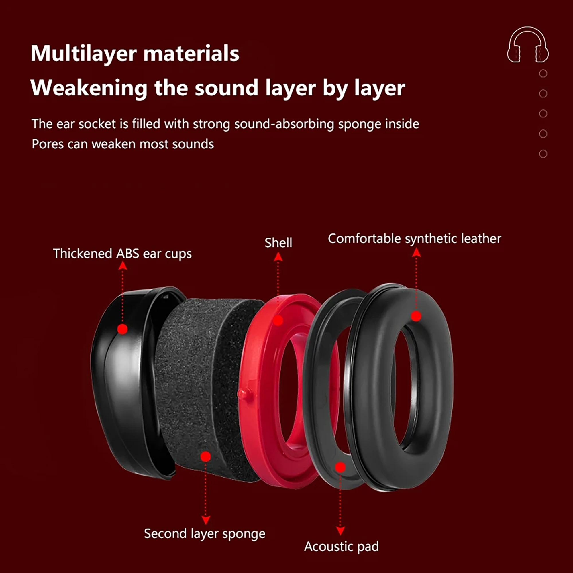 Orejeras industriales de 35dB para construcción, protección auditiva profesional, diadema de seguridad con reducción de ruido ajustable, pesada