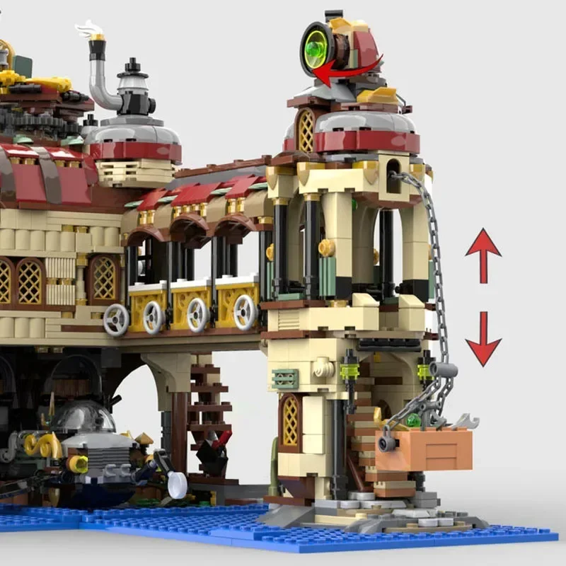 Kreatywne miasto Steampunk, średniowieczny zamek, dom naukowy Steam Power, MOC- 121751   Zestaw, zabawki edukacyjne z klocków, prezent dla dzieci