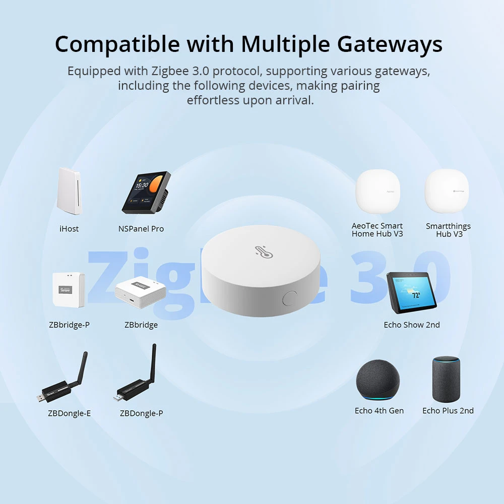 SONOFF SNZB-02P Zigbee Temperature Humidity Smart Sensor High-Accurate Hygrothermograph Monitor Via EWeLink Alexa Google Home