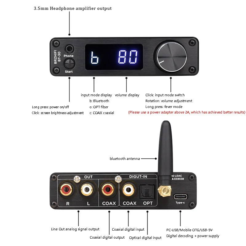 Imagem -02 - Brzhifi-decodificador de Áudio Hifi Bluetooth Usb c Receptor Dac Es9038q2m Ldac 24bit 96khz e Entrada Óptica Coaxial Bt30