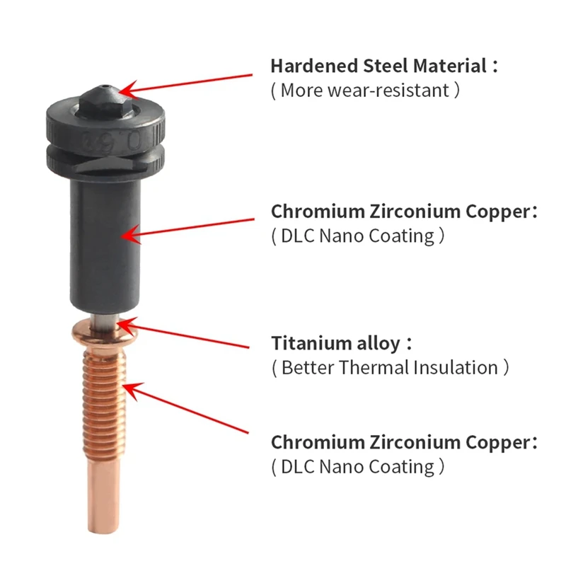 Aliran tinggi 0.4Mm/0.6Mm nozel untuk Revo Hotend Extruder baja keras/tembaga/Titanium /TC4 bahan untuk REVO hocenderung