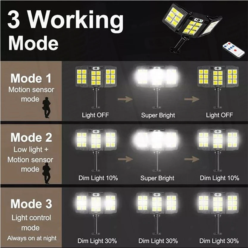 Imagem -05 - Super Bright Impermeável Solar Street Lamp Sensor de Movimento ao ar Livre Solar Power Lights Quintal País Casa Jardim Luz de Parede 800 Led