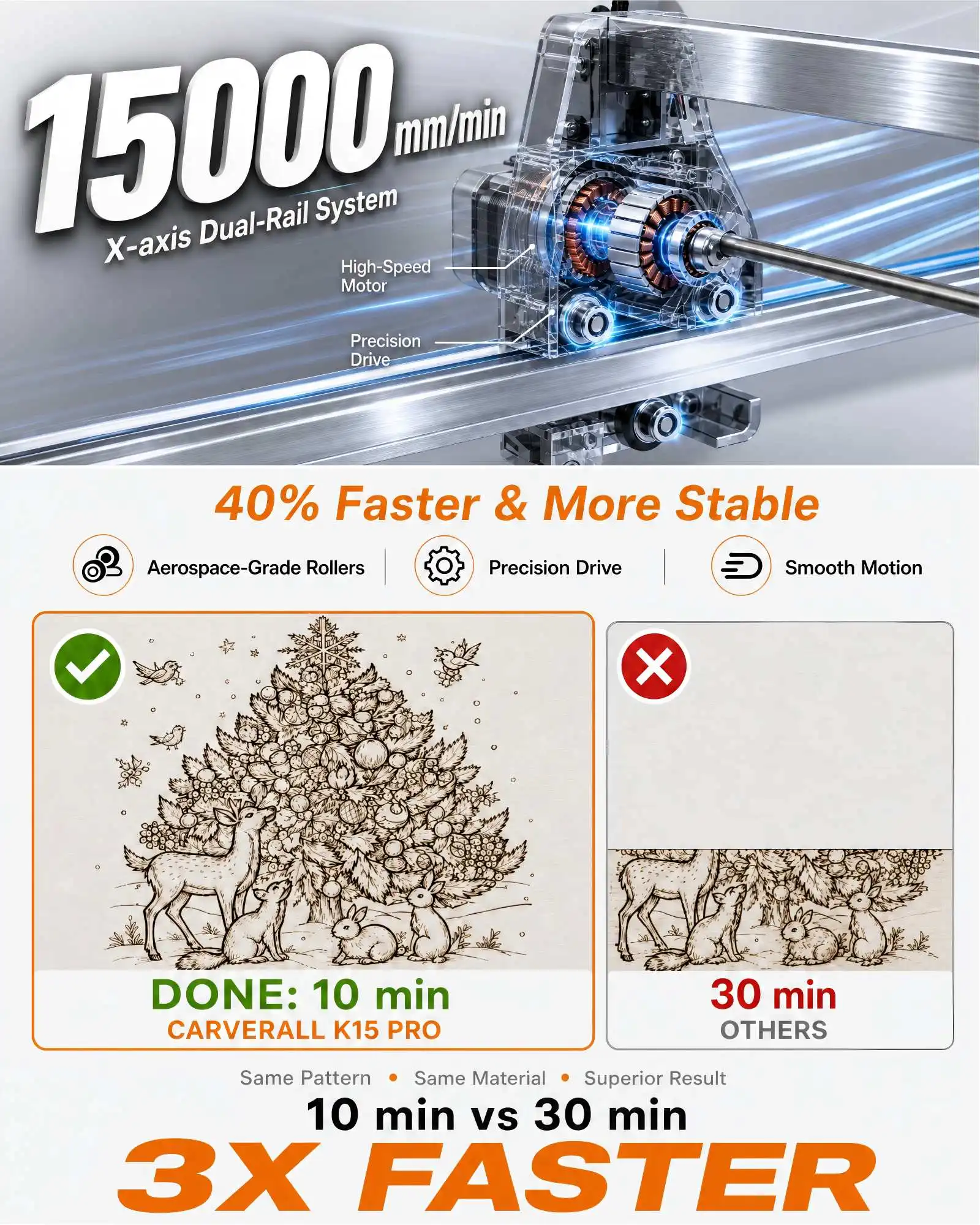Máquina de Gravação a Laser CNC Carverall K15Pro 7W 12W, Cortadora e Gravadora a Laser para Madeira e Acrílico, Suporte para Aplicativo Lightburn 300x200mm