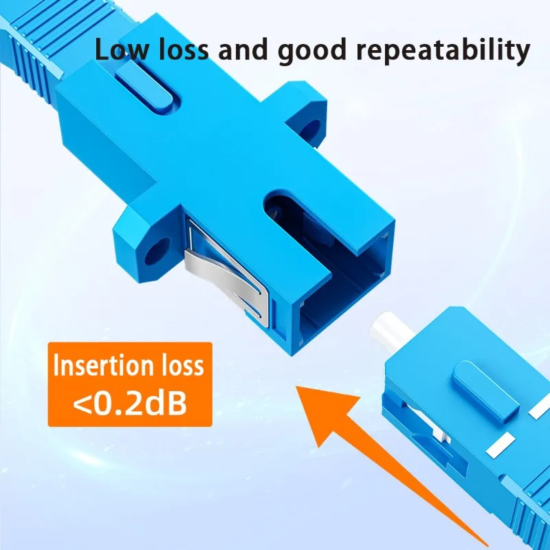 100pcs SCLCFCST Fiber Optic Coupler APCUPC Simplex Duplex Quad Flange Adapter for Single Mode OS2 Pigtail Patch Cord