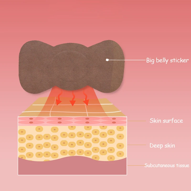Тонкий пластырь для живота, теплый пластырь для сжигания жира, Детокс, живот, пупок, наклейка, полынь, наклейки для похудения, портативные