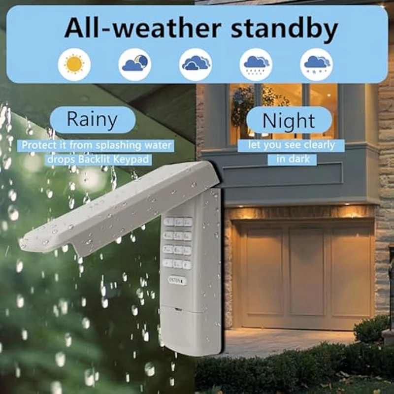 877MAX Garage Door Keypad, With 2Pack 893MAX Garage Door Opener Remote Replacement Accessories For Garage Door Opener Since 1993