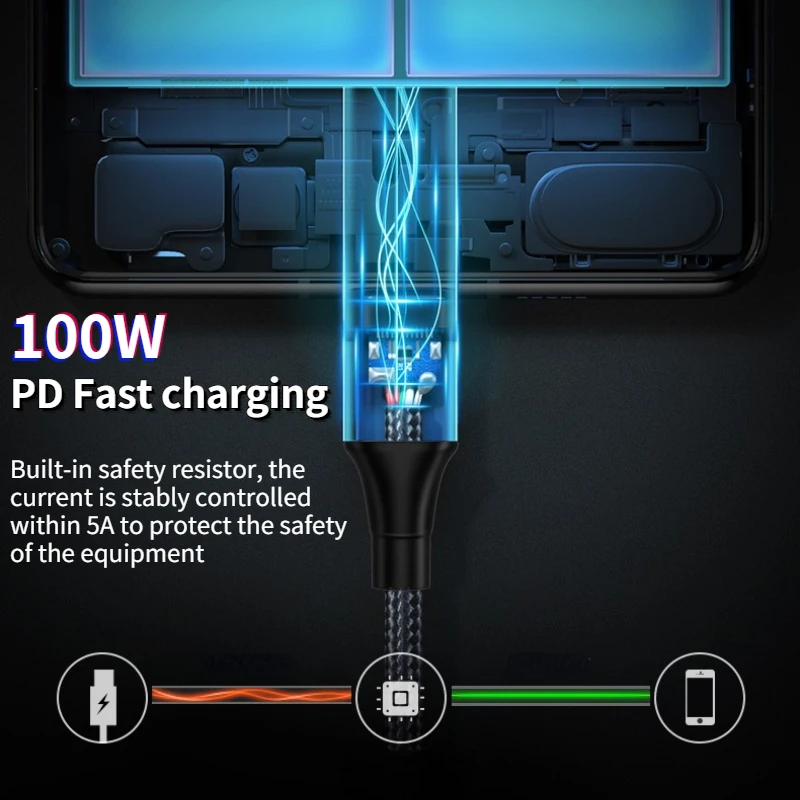 JORS USB C إلى نوع C كابل بيانات Thunderbolt 4 3 40Gbps 100 واط شحن سريع 8K 60Hzfor المحمول القرص الصلب ماك بوك برو الهاتف المحمول