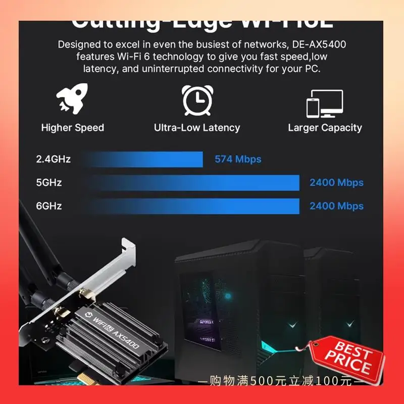 Abnr AX5400 Pcie Ad…