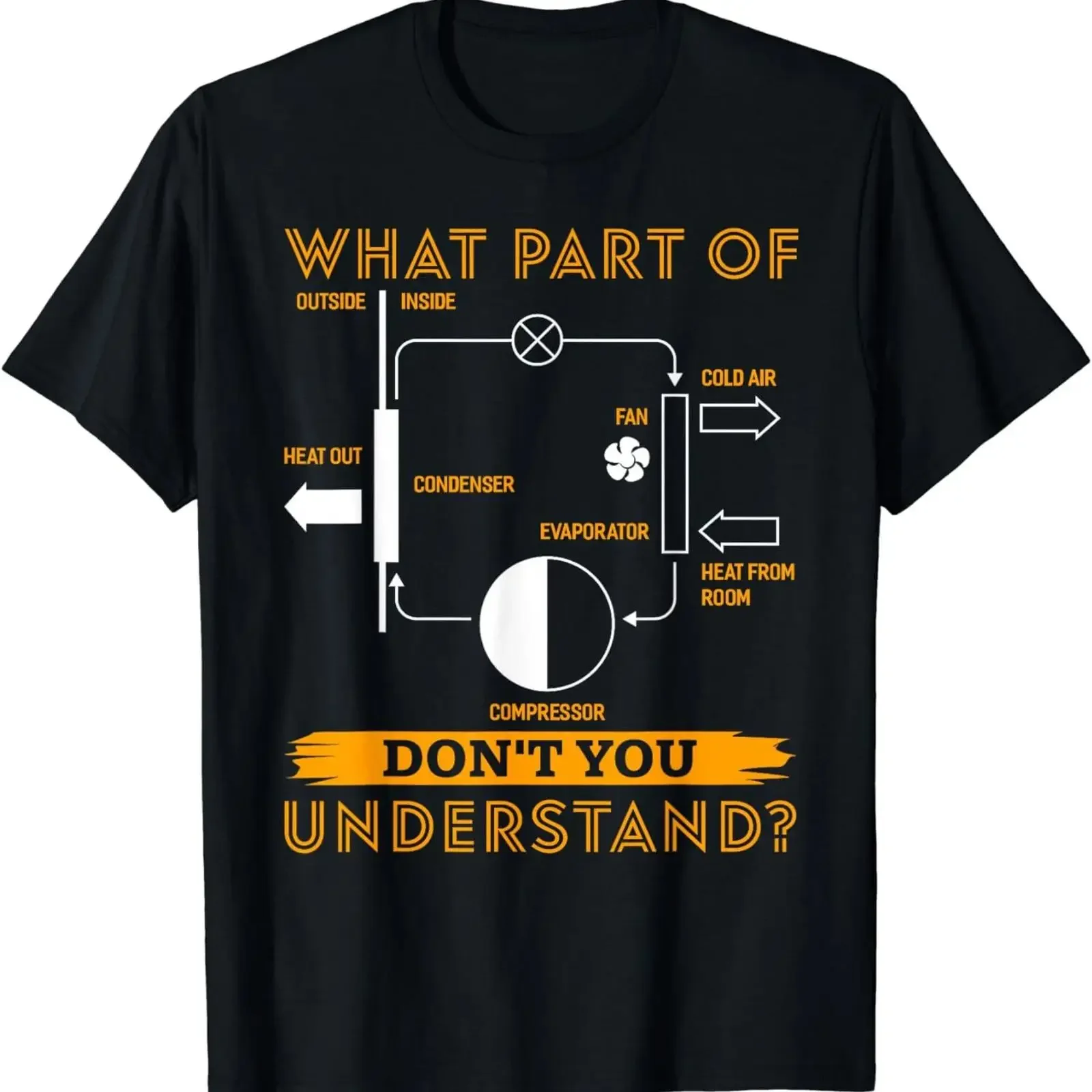 NEW LIMITED What Part Of Don't You Understand HVAC T Shirt vintage Washed Top For Everyday Wear designer clothes Soft Versatile